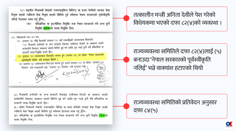 कागजात नकेलाई निजामती विधेयकमा चलखेलको आशंका
