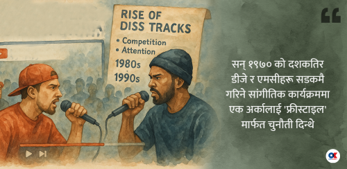 किन र्‍यापरहरूले एकअर्कालाई ‘डिस’ हान्छन् ?