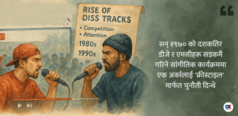 किन र्‍यापरहरूले एकअर्कालाई ‘डिस’ हान्छन् ?