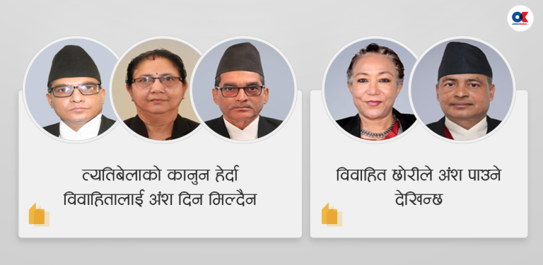 विवाहित छोरीलाई अंश दिनुपर्ने सपना प्रधान र महेश पौडेलको राय अल्पमतमा