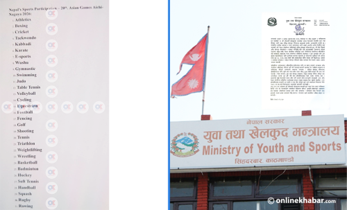 २०औं एसियन गेम्सका लागि खेलकुद मन्त्रालयबाट पनि ३१ खेलको नाम दर्ता