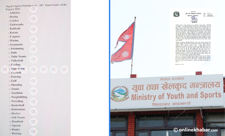 २०औं एसियन गेम्सका लागि खेलकुद मन्त्रालयबाट पनि ३१ खेलको नाम दर्ता