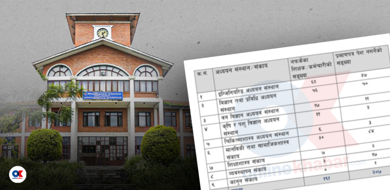 त्रिविमा अध्ययन बिदा दुरुपयोग : ३९८ प्राध्यापकलाई पैसा फिर्ता गर्न ३५ दिने अल्टिमेटम