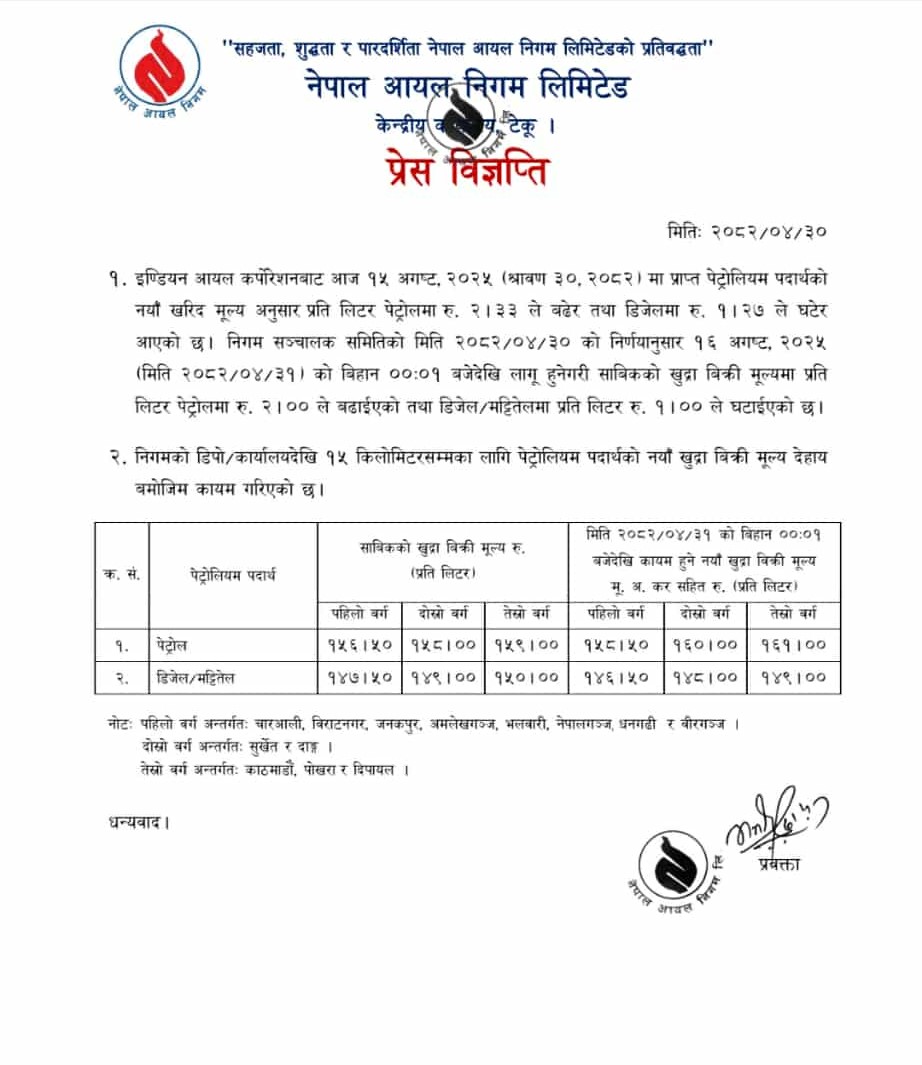 बढ्यो पेट्रोलको मूल्य, डिजेल र मट्टितेलको घट्यो