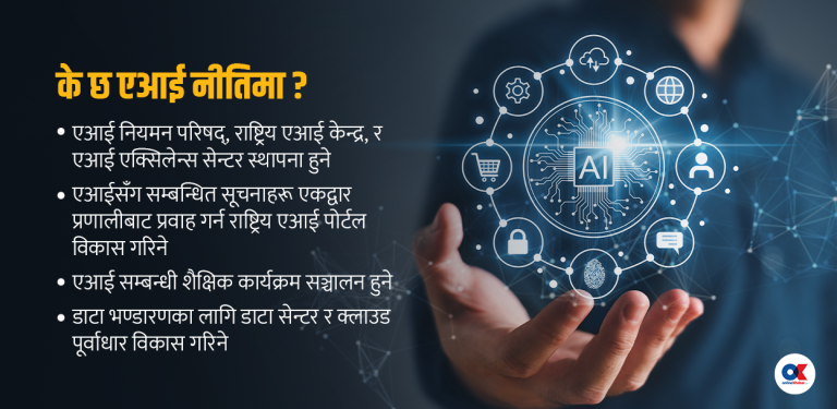 एआई नीति : तीन नयाँ संस्था स्थापना हुने, ‘डिजिटल डिभाइड’ न्यूनीकरणको लक्ष्य