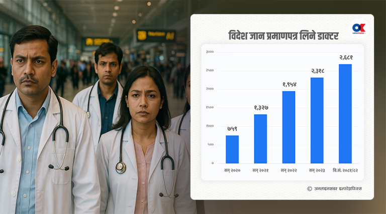 विशेषज्ञ चिकित्सलाई देश छोड्न बाध्य बनाएको त्यो गलत नीति