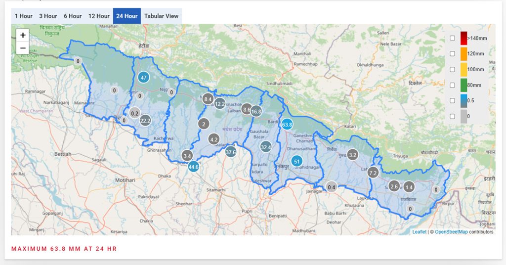 मधेशमा भारी वर्षा, किसानलाई राहत