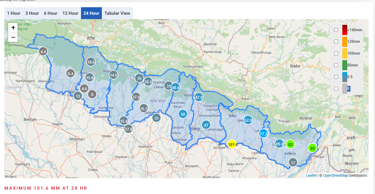 मधेशमा मध्यमदेखि धेरै भारी वर्षा