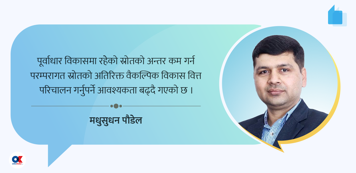 विकासका लागि वैकल्पिक वित्त