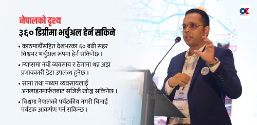 ‘गुगल स्ट्रिट भ्यू नेपालको पर्यटन प्रवर्द्धन र रोजगारी सिर्जनामा कोशेढुंगा साबित हुनसक्छ’