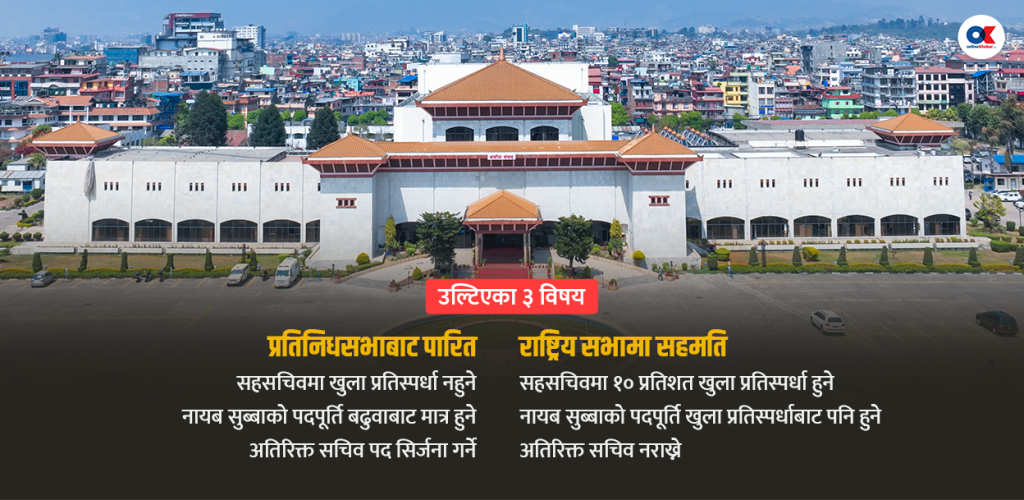 संघीय निजामती सेवा विधेयक : सेवा प्रवेश गर्दा आरक्षण, बढुवामा नपाइने