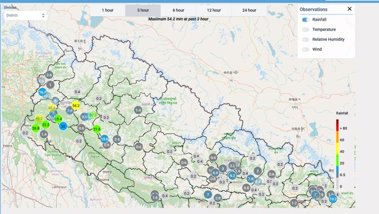 सुदूरपश्चिमका धेरै स्थानमा वर्षा, छैन खतरा