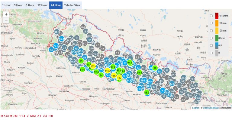 दाङ, अर्घाखाँची, रुपन्देही र नवलपरासीमा धेरै भारी वर्षा