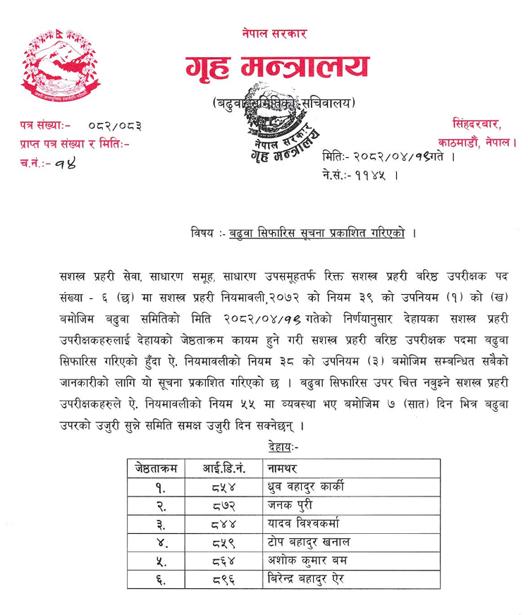 एसएसपीमा ६ जनासहित सशस्त्रका ७७ अधिकृतको बढुवा सिफारिस (सूचीसहित)