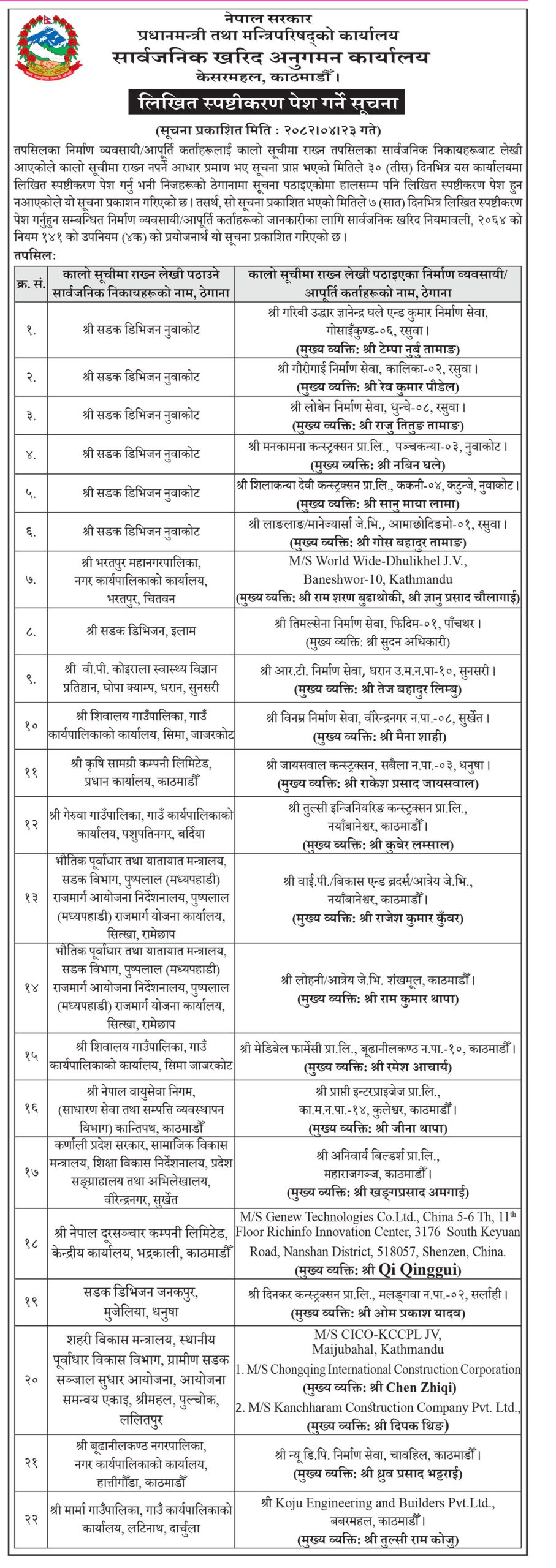 सरकारले सोध्यो कान्छाराम कन्स्ट्रक्सनसहित दुई दर्जन ठेकेदार कम्पनीसँग स्पष्टीकरण