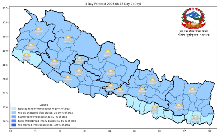 मनसुन केही कमजोर, थोरै ठाउँमा भने भारी वर्षाको सम्भावना