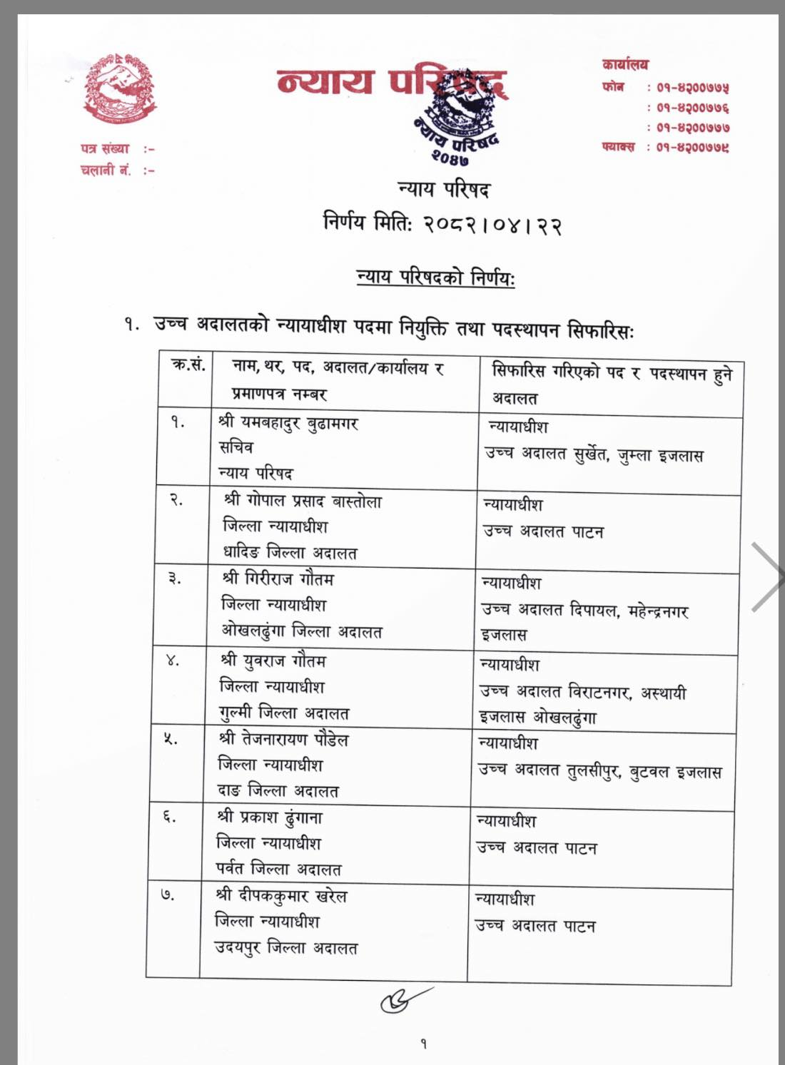 उच्च अदालतको न्यायाधीशमा २७ जना सिफारिस (नामावली)