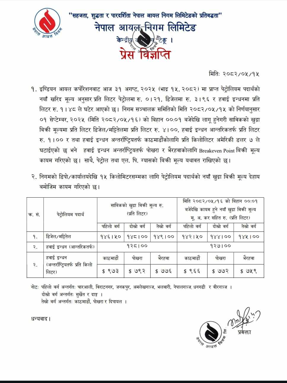 घट्यो डिजेल र मट्टितेलको मूल्य, पेट्रोलको यथावत