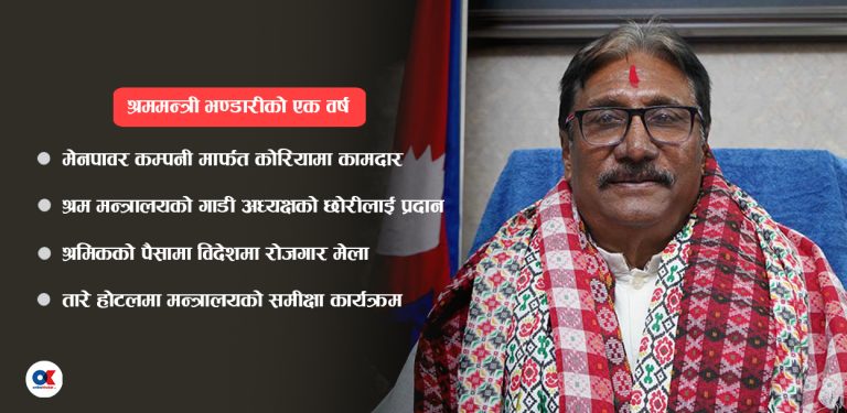श्रमिकको अहित र विवादमा बित्यो श्रममन्त्री भण्डारीको एक वर्ष