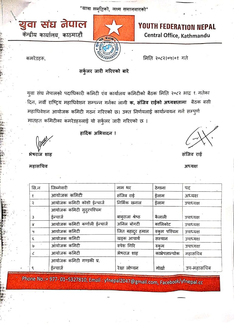 एकीकृत समाजवादीको युवा संघमा पनि समानान्तर कमिटी, सञ्जीव राई संयोजक