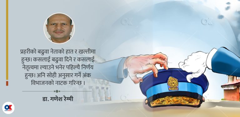 व्यावसायिक प्रहरी चाहिएको छ ? गरौं २४ सुधार