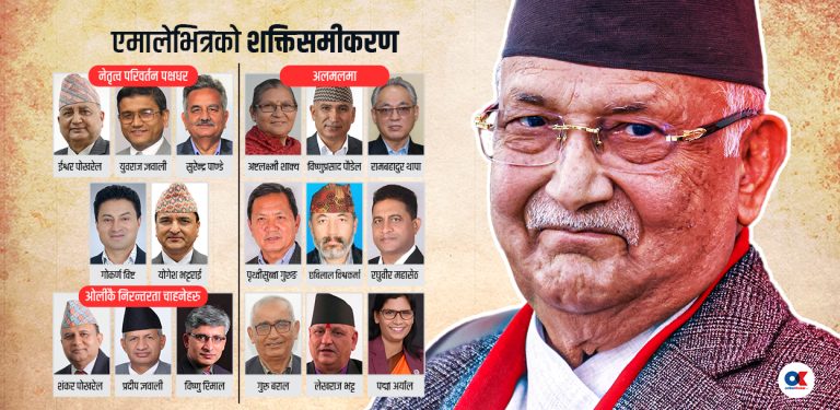एमाले शक्ति-समीकरणः ओलीलाई सचिवालयमै अल्पमतको डर