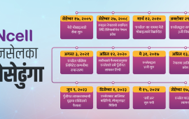 एनसेलका २० वर्ष : जसले जनताको हातहातमा मोबाइल पुर्‍यायो