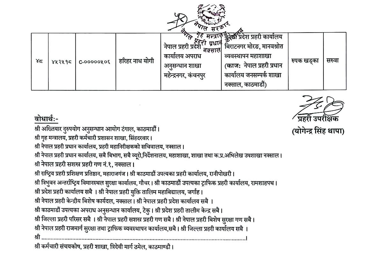 नेपाल प्रहरीका ४८ एसपीको सरुवा (नामावलीसहित)