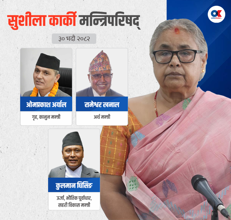 मन्त्रिपरिषद् बैठक जारी
