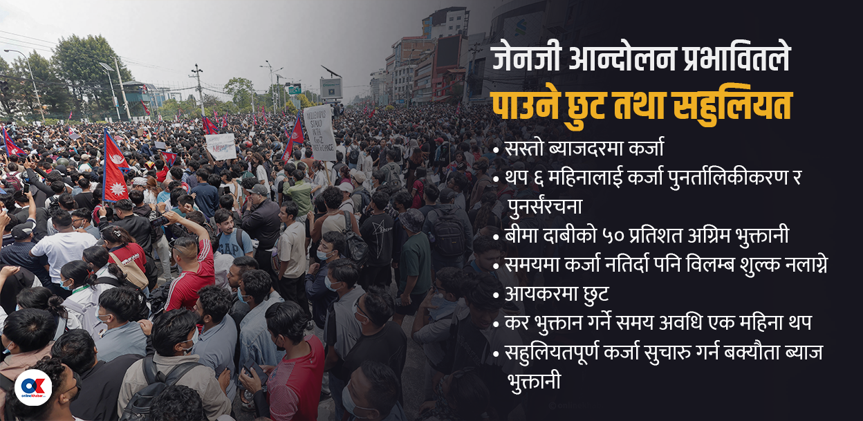 कर्जा पुनर्संरचनादेखि बीमा दाबीको ५० प्रतिशत अग्रमी भुक्तानी 