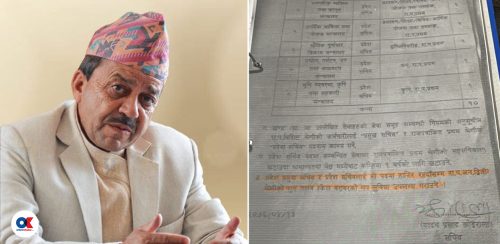 संघबाट खटिएका सातै प्रदेशका सचिवले खाइरहेछन् थप सुविधा