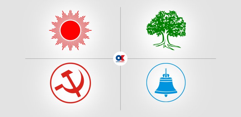 अलमलमा कांग्रेस-एमाले, छलफलमा माओवादी-रास्वपा