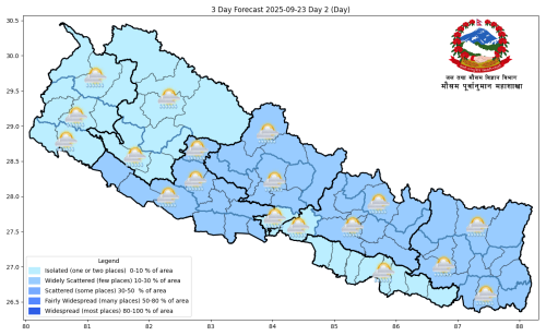 मनसुनी वायुको केही कमजोर, स्थानीय वायुको आंशिक प्रभाव   