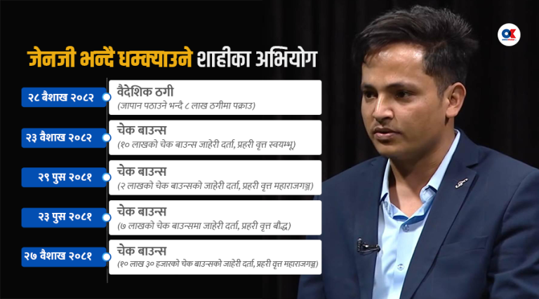जेनजी भन्दै धम्क्याउने शाहीमाथि बाल्यकालमै बाख्रा र कुखुराको चोरेको आरोप
