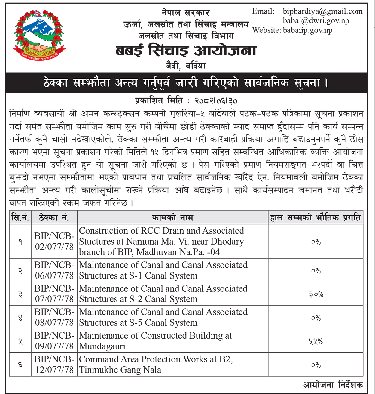 सिंचाइका रुग्ण ठेक्का तोड्न सुरु, बबई सिंचाइ आयोजनाका ६ ठेक्का तोडिंदै