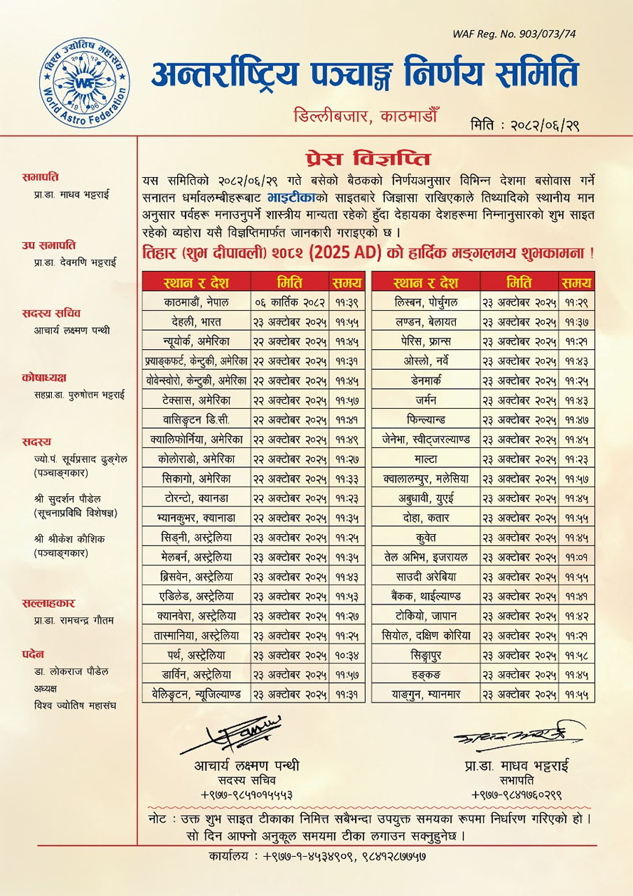 भाइटीकाको उत्तम साइत कुन देशमा कति बजे ?