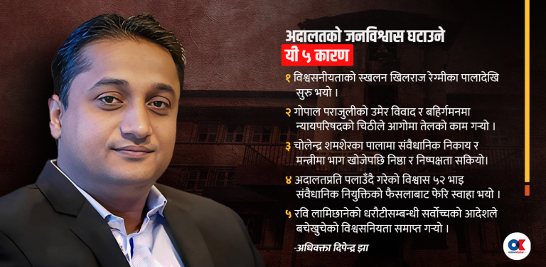 किन जल्यो अदालत ? आत्मसमीक्षा गरौं