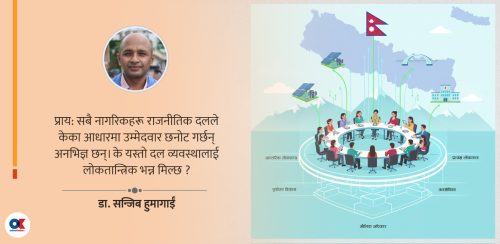 कसरी सञ्चालन हुन्छन् अच्छाखासा राजनीतिक दल ?