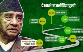 राजनीतिमा देउवाको उत्थान र विश्रामको कथा