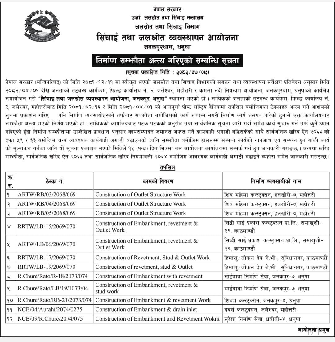 सिंचाइका १२ रुग्ण ठेक्का तोडियो, सडकका थप ४० ठेक्का तोड्ने तयारी