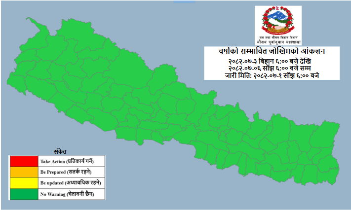 आज पश्चिम नेपालमा पश्चिमी वायुको प्रभाव, कस्तो रहला टीकाको दिन मौसम ?