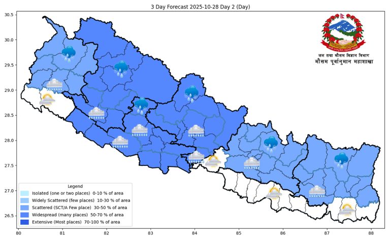 वर्षा र हिमपातको सम्भावना, सतर्कता अपनाउन आह्वान