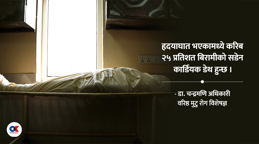 बोल्दाबोल्दै मानिसको मृत्यु किन हुन्छ ?