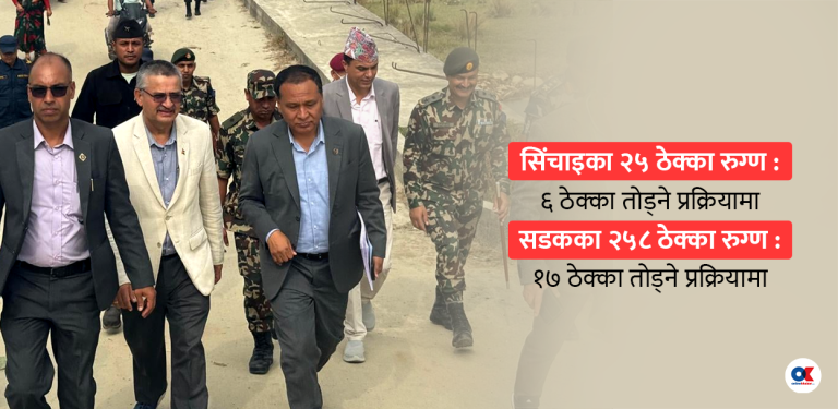 पूर्वाधारका रुग्ण ठेक्कामा कुलमानको ‘एक्सन’