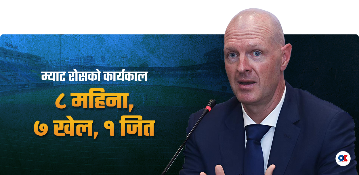 म्याट रोसको कार्यकाल : सिंगापुरविरुद्ध ऐतिहासिक जित, लाओससँग पहिलो हार