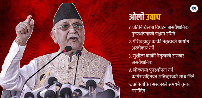 गुण्डुबाट एमालेले दियो सरकारसँग भिड्ने सन्देश