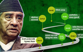 शेरबहादुर देउवाका राजनीतिक घुम्ती