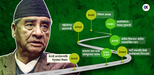 शेरबहादुरको जीवनका सात घुम्ती