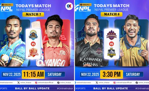 एनपीएलमा आज दुई खेल हुँदै, कर्णाली र लुम्बिनी तथा काठमान्डु र विराटनगर खेल्दै