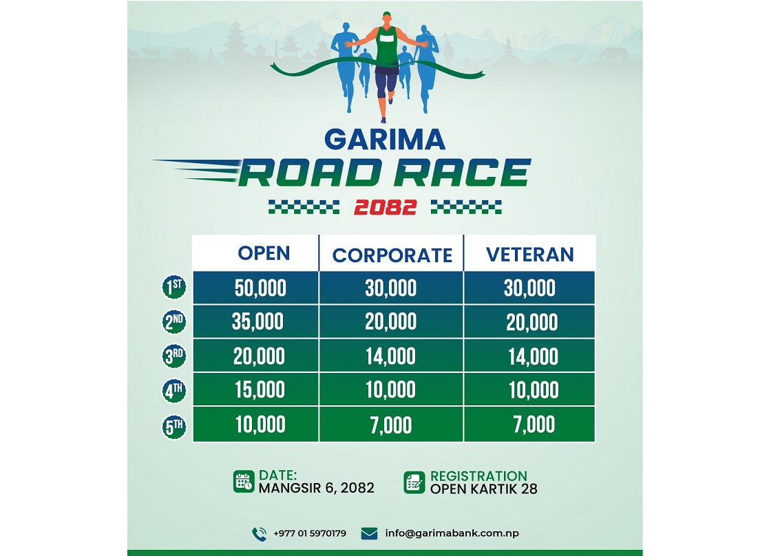 गरिमा विकास बैंकको ‘रोड रेस’ प्रतियोगिता मंसिर ६ गते हुने